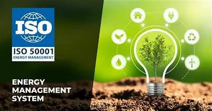 ISO 50001:2018(EnMS)